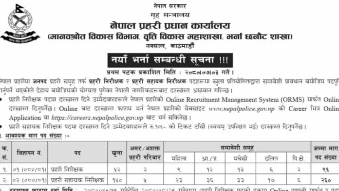 Nepal Police Vacancy 2080