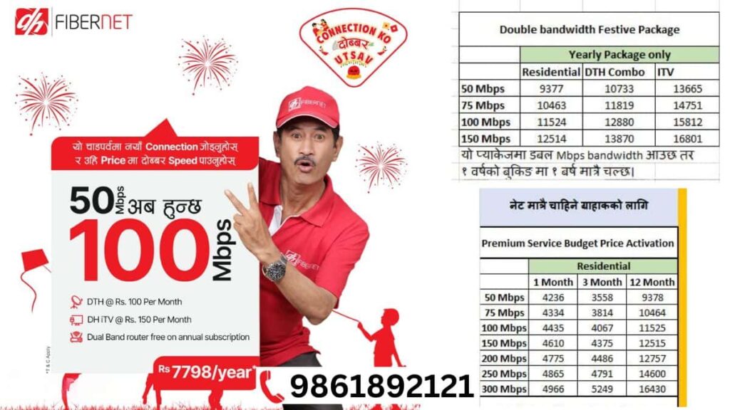 Dishhome Fibernet Dashain Offer