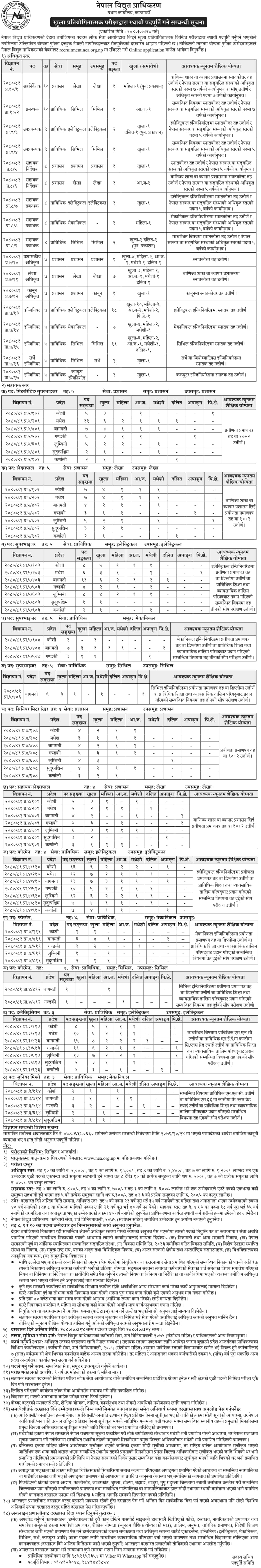 Nea Vacancy 2080