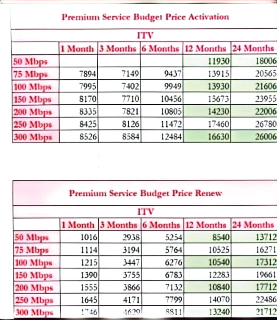 DishHome Package Price List Updated 2081 Dinahu